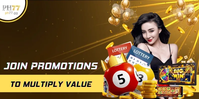 Biểu đồ tiến trình thăng cấp VIP tại Win55