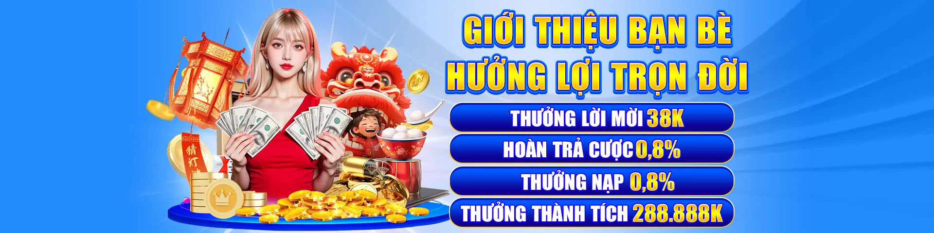 Tổng quan các chương trình khuyến mãi Win55 2026